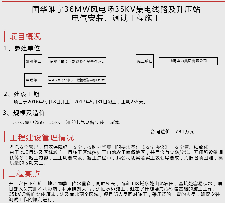 国华睢宁36MW风电场35KV集电线路及升压站电气装置、调试工程施工