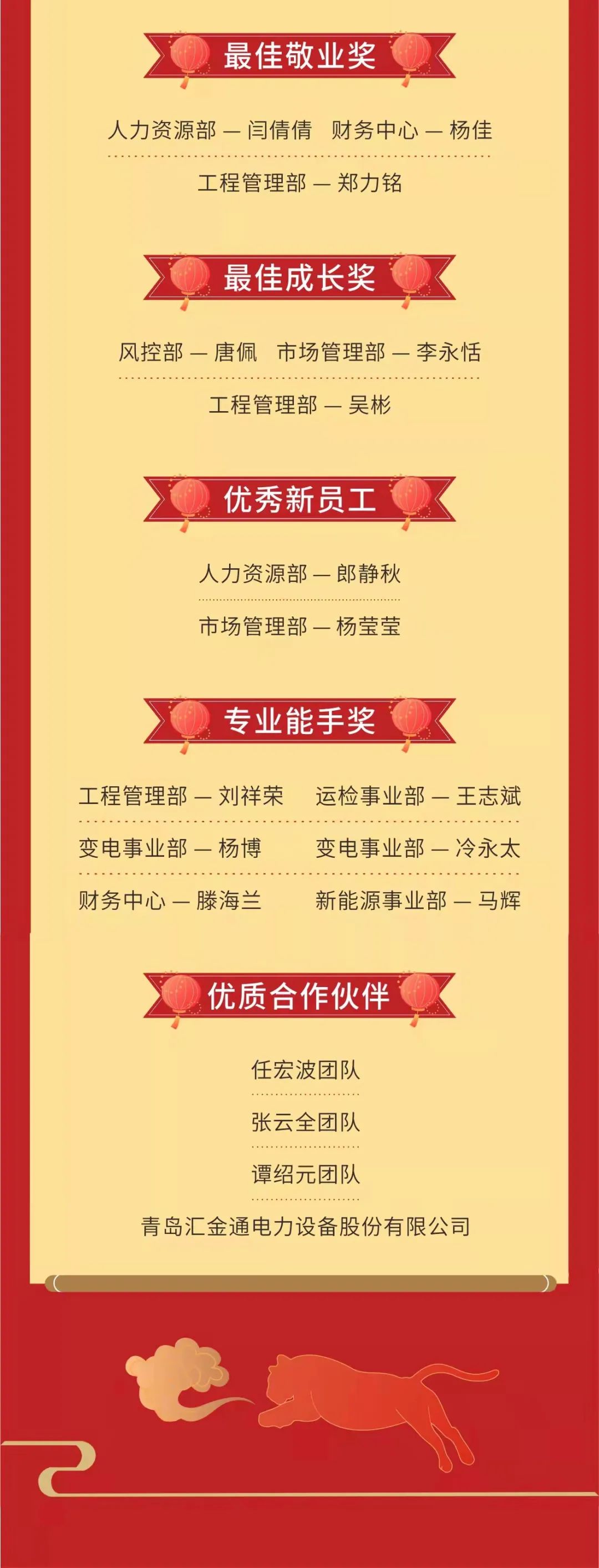 【立异谋突破 聚力赢未来】pg电子游戏试玩电力集团2022年新春团拜会隆重举行